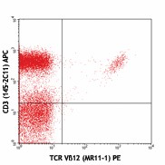 PE anti-mouse TCR Vβ12 Antibody (139703)