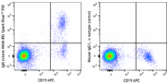 Spark Blue™ 550 anti-human IgM Antibody (314555)