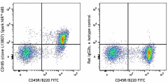 Spark NIR™ 685 anti-mouse CD185 (CXCR5) Antibody (145547)