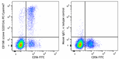 PE/Cyanine7 anti-human CD158i (KIR2DS4) Antibody (335109)