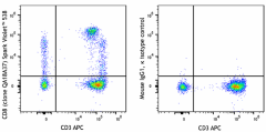 Spark Violet™ 538 anti-human CD8 Recombinant Antibody (303805)