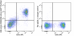 Ultra-LEAF™ Purified anti-mouse CD6 Antibody (167603)