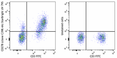 StarBright UltraViolet 795 anti-human/mouse/rat CD278 (ICOS) Antibody (313575)