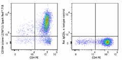 Spark Red™ 718 anti-mouse CD184 (CXCR4) Antibody (146531)