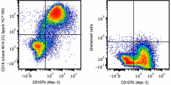 Spark YG™ 593 anti-mouse CD14 Antibody (150107)