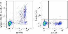 Spark Blue™ 515 anti-human IgM Antibody (314557)