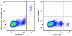APC/Fire™ 810 anti-human CD304 (Neuropilin-1) Antibody (354539)