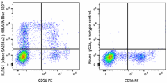 KIRAVIA Blue 520™ anti-human KLRG1 (MAFA) Antibody (367725)