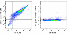 PE anti-mouse CD321 Antibody (158503)
