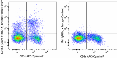 Brilliant Violet 510™ anti-mouse CD183 (CXCR3) Antibody (155919)