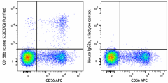 Purified anti-human CD158b (KIR2DL2/KIR2DL3) Antibody (317508)