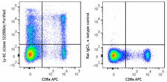Purified anti-mouse Ly-6C Antibody (168102)