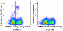 PE/Cyanine7 anti-human CD123 Recombinant Antibody (365403)