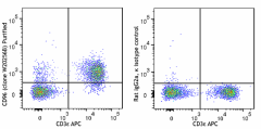 Purified anti-mouse CD96 (TACTILE) Antibody (166802)
