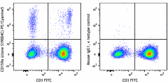PE/Cyanine5 anti-human CD159a (NKG2A) Antibody (375111)