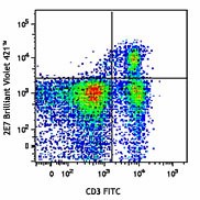 Brilliant Violet 421™ anti-mouse CD103 Antibody (121421)