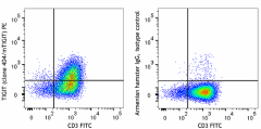 PE anti-mouse TIGIT (Vstm3) Antibody (156103)