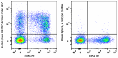 Brilliant Violet 785™ anti-human KLRG1 (MAFA) Antibody (368621)