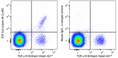 APC anti-mouse TCR Vγ4 Antibody (160607)