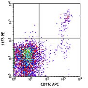 PE anti-mouse CD283 (TLR3) Antibody (141903)