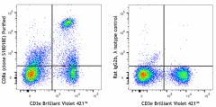 Purified anti-mouse CD8a Antibody (162302)