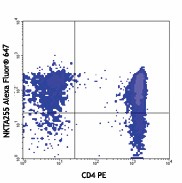 Alexa Fluor® 647 anti-human CD305 (LAIR1) Antibody (342801)
