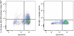 Brilliant Violet 785™ anti-human IL-10 Antibody (501433)
