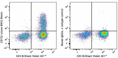 Biotin anti-human CD152 (CTLA-4) Antibody (369618)