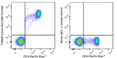 Purified anti-S100A8 Antibody (377103)
