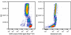 Spark Blue™ 515 anti-human CD45 Antibody (304087)