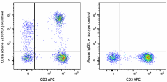 Purified anti-human CD8a Antibody (388702)
