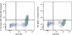 APC/Cyanine7 anti-mouse IL-10 Antibody (505035)