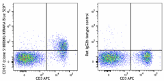 KIRAVIA Blue 520™ anti-mouse CD127 (IL-7Rα) Antibody (158211)