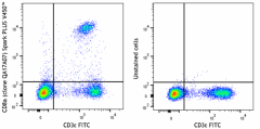 Spark PLUS V450™ anti-mouse CD8a Recombinant Antibody (155027)