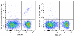 Purified anti-mouse TCR γ/δ Recombinant Antibody (107302)