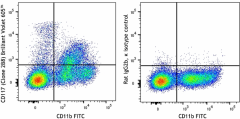 Brilliant Violet 605™ anti-mouse CD117 (c-Kit) Antibody (105847)