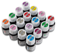 Научные реагенты для проточной цитометрии