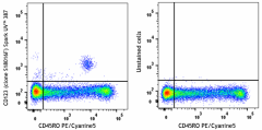 Spark UV™ 387 anti-human CD123 Antibody (396725)