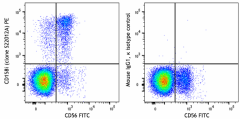 PE anti-human CD158i (KIR2DS4) Antibody (335107)