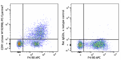 PE/Cyanine7 anti-mouse CD91 Antibody (111905)