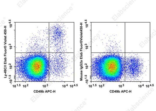 Elab Fluor® Violet 450 Anti-Mouse Ly-49C/I Antibody[5E6] (AN00659Q)