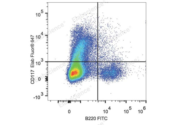 Elab Fluor® 647 Anti-Mouse CD117/c-Kit Antibody[2B8] (E-AB-F1092UM)