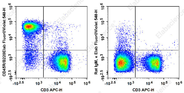 Elab Fluor® Violet 540 Anti-Mouse CD45R/B220 Antibody[RA3.3A 1/6.1] (E-AB-F1112T3)