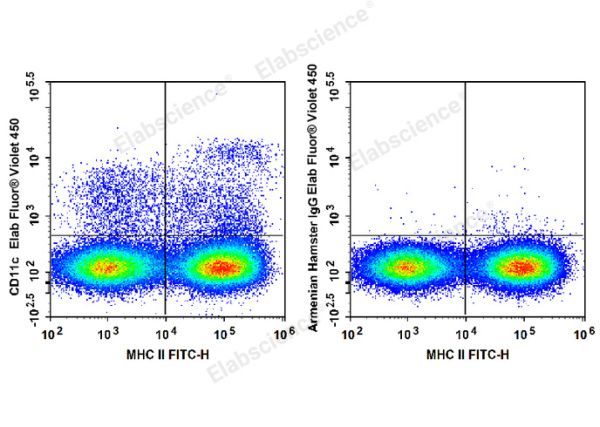 Elab Fluor® Violet 450 Anti-Mouse CD11c Antibody[N418] (E-AB-F0991Q)