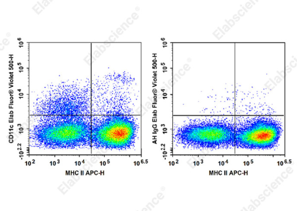 Elab Fluor® Violet 500 Anti-Mouse CD11c Antibody[N418] (E-AB-F0991R)