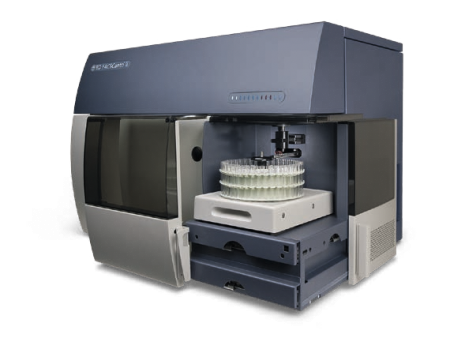 BD FACSCanto™ II