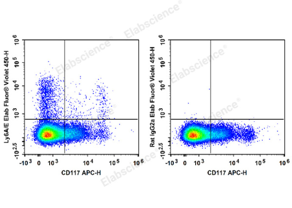 Elab Fluor® Violet 450 Anti-Mouse Ly6A/E(Sca-1) Antibody[D7] (E-AB-F1191UQ)
