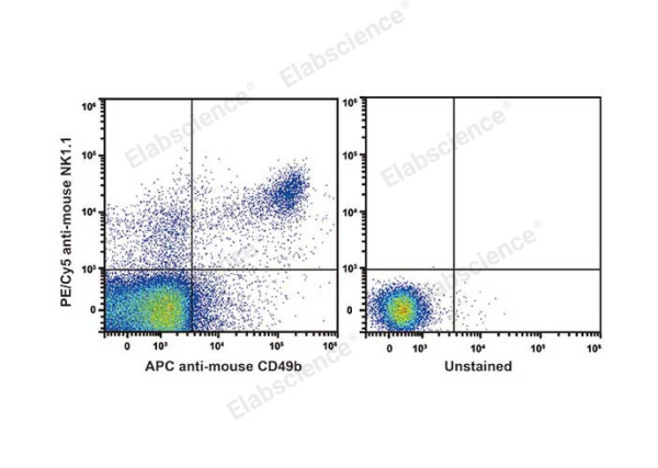 PE/Cyanine5 Anti-Mouse CD161/NK1.1 Antibody[PK136] (E-AB-F0987G)