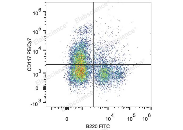 PE/Cyanine7 Anti-Mouse CD117/c-Kit Antibody[2B8] (E-AB-F1092H)