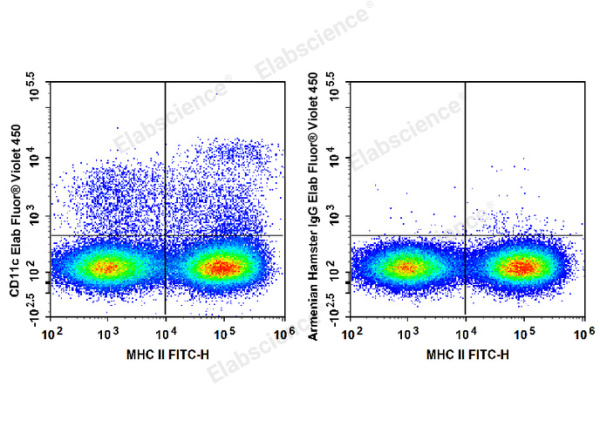 Elab Fluor® Violet 450 Anti-Mouse CD11c Antibody[N418] (E-AB-F0991UQ)